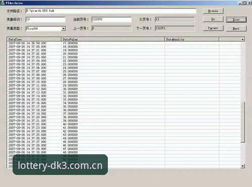 快三数据同步 大发快三官网数据同步机制详解:实时性与稳定性如何保障