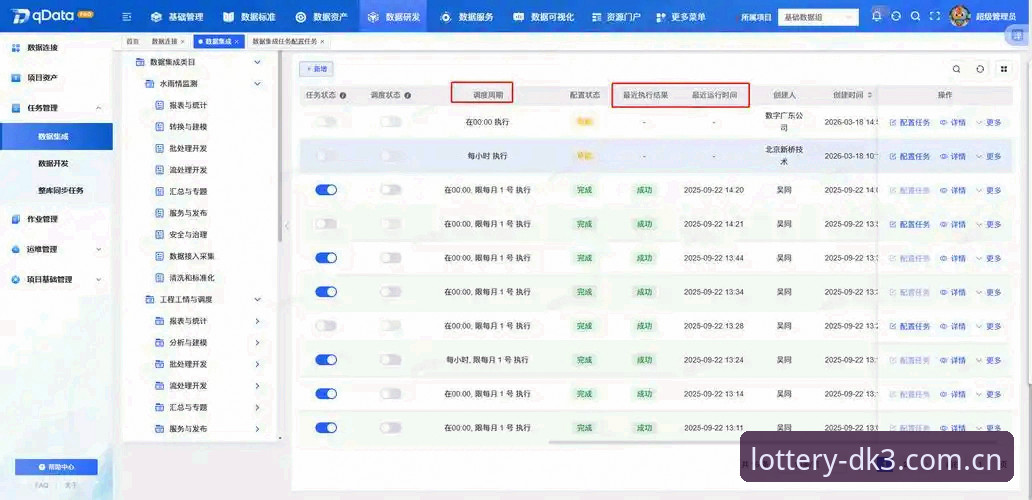 快三数据同步 大发快三官网数据同步操作教程:从注册到实时追踪的完整指南