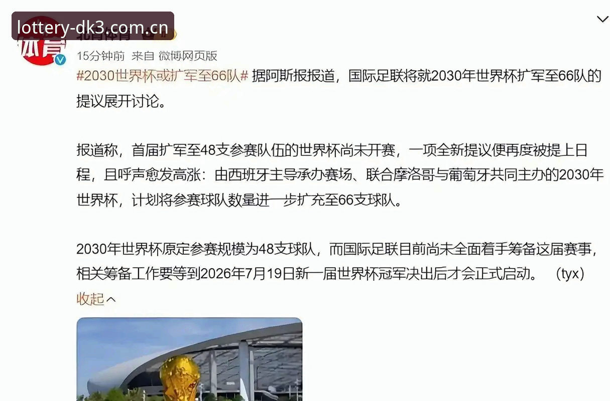 世界杯扩军至66队对中国足球意味着什么？快三走势图工具最新版如何解读赛事格局？